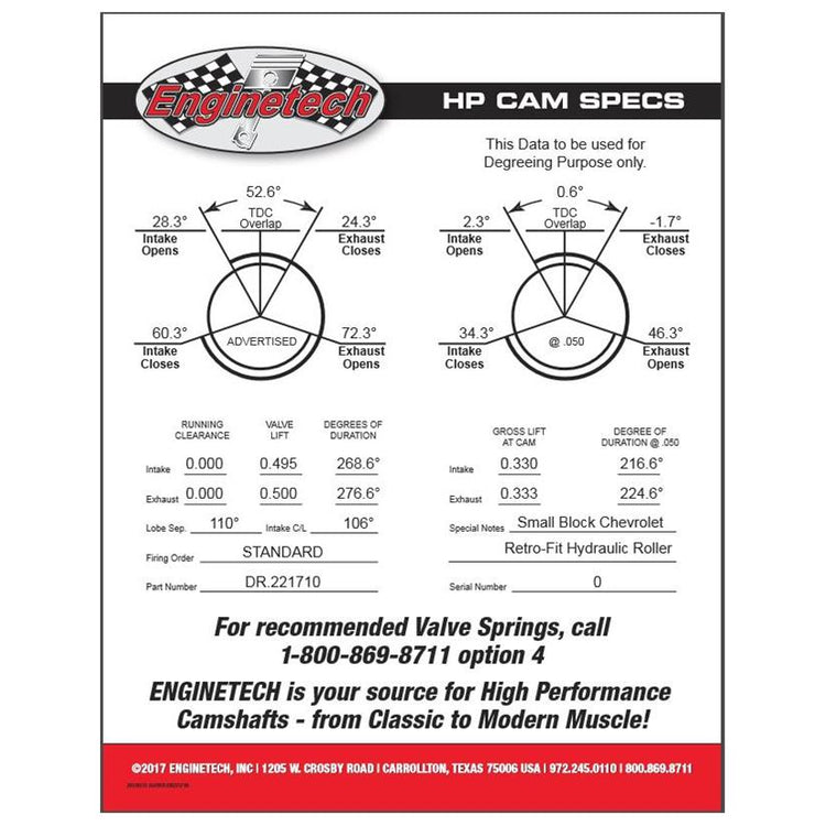 Enginetech High Performance Engine Camshaft Dr. Bumpstick (Part Number: DR.221710)