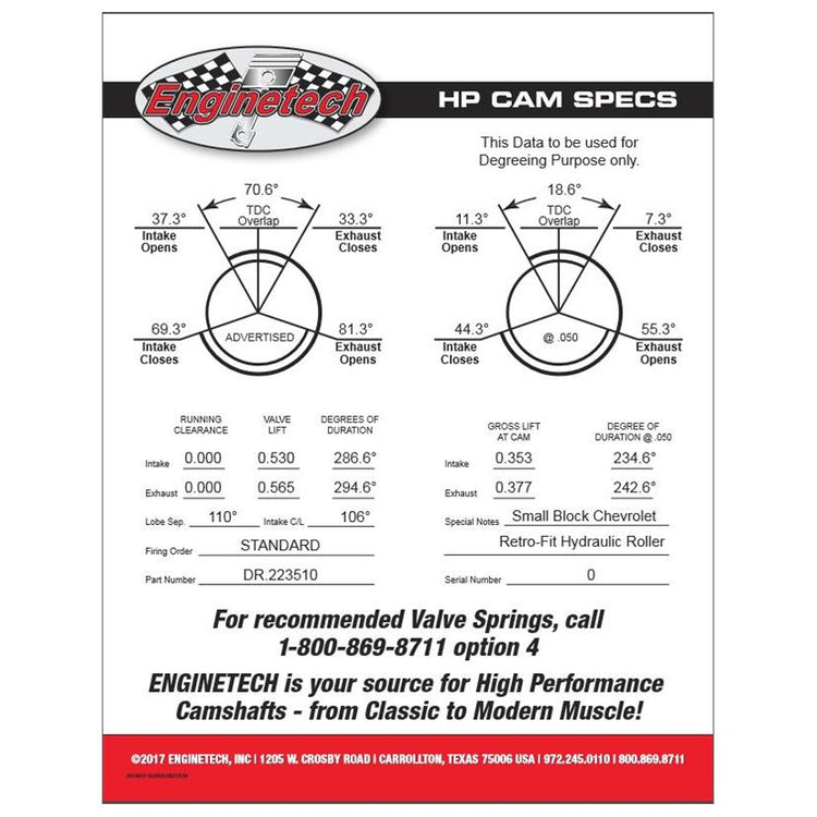Enginetech High Performance Engine Camshaft Dr. Bumpstick (Part Number: DR.223510)