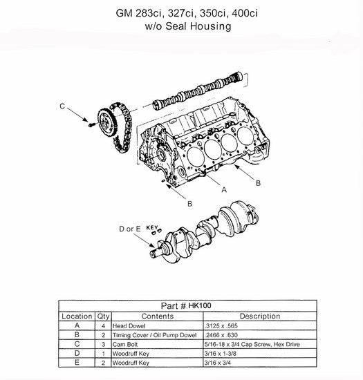 Enginetech HK100 Engine Camshaft Hardware Kit – Engine Problem Solver