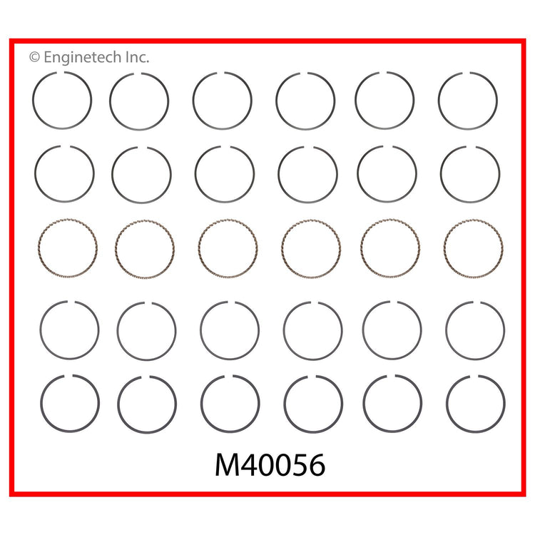 Enginetech M40056-065 Engine Premium Piston Ring Complete Set for Domestic and Import Engines