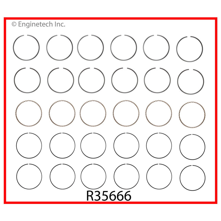 Enginetech R35666-STD Engine Cast Iron Piston Ring Complete Set for Classic Chevrolet and GMC Engines