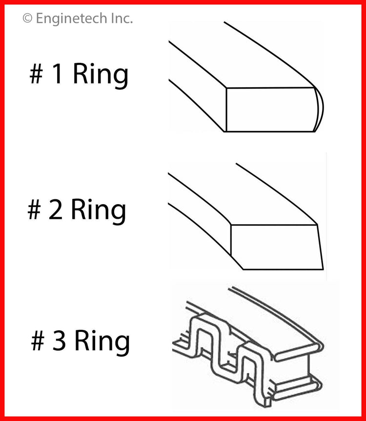 Enginetech R37458-STD Engine Cast Iron Piston Ring Complete Set for Domestic and Import Engines