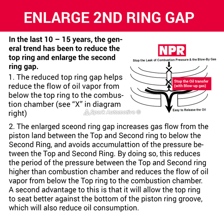Full Gasket Set Pistons Bearings Fit 02-07 Ford Taurus Mercury Sable 3.0L OHV