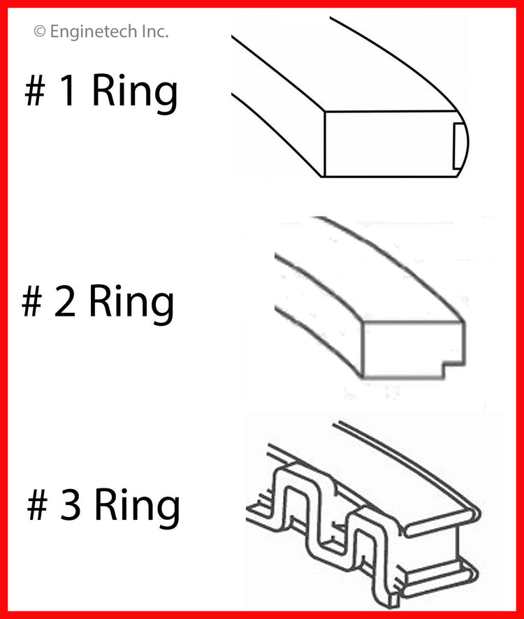 Enginetech S84004-.50 Engine Premium Piston Ring Complete Set for Subaru XV Crosstrek