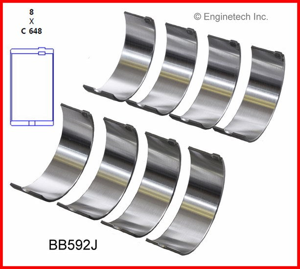 Enginetech BB592JSTD Engine Full Connecting Rod Bearing Set for Dodge Dakota, Eagle Premier, Jeep CJ7
