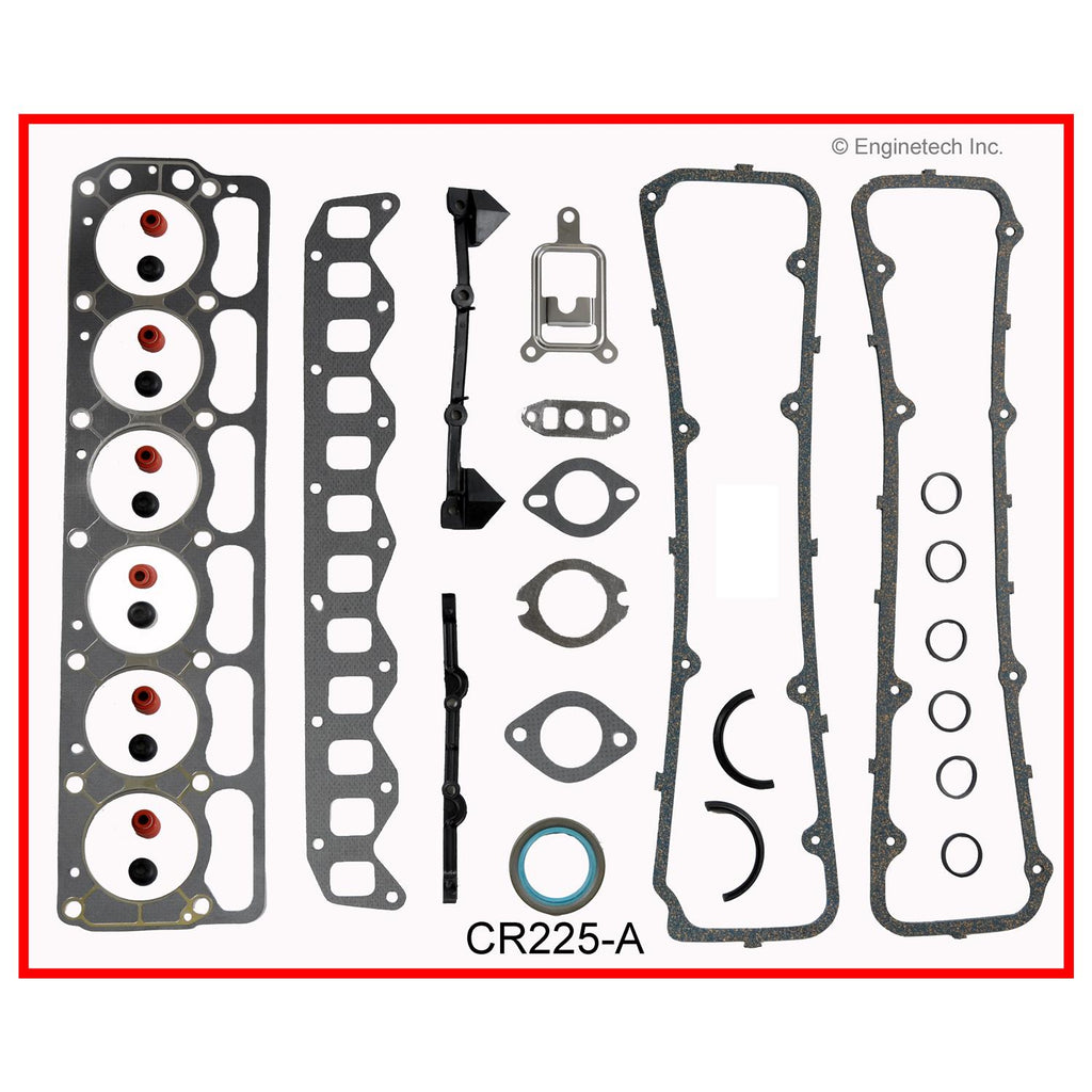 Enginetech CR225-A Engine Full Gasket Set for Dodge and Chrysler Cars and Trucks