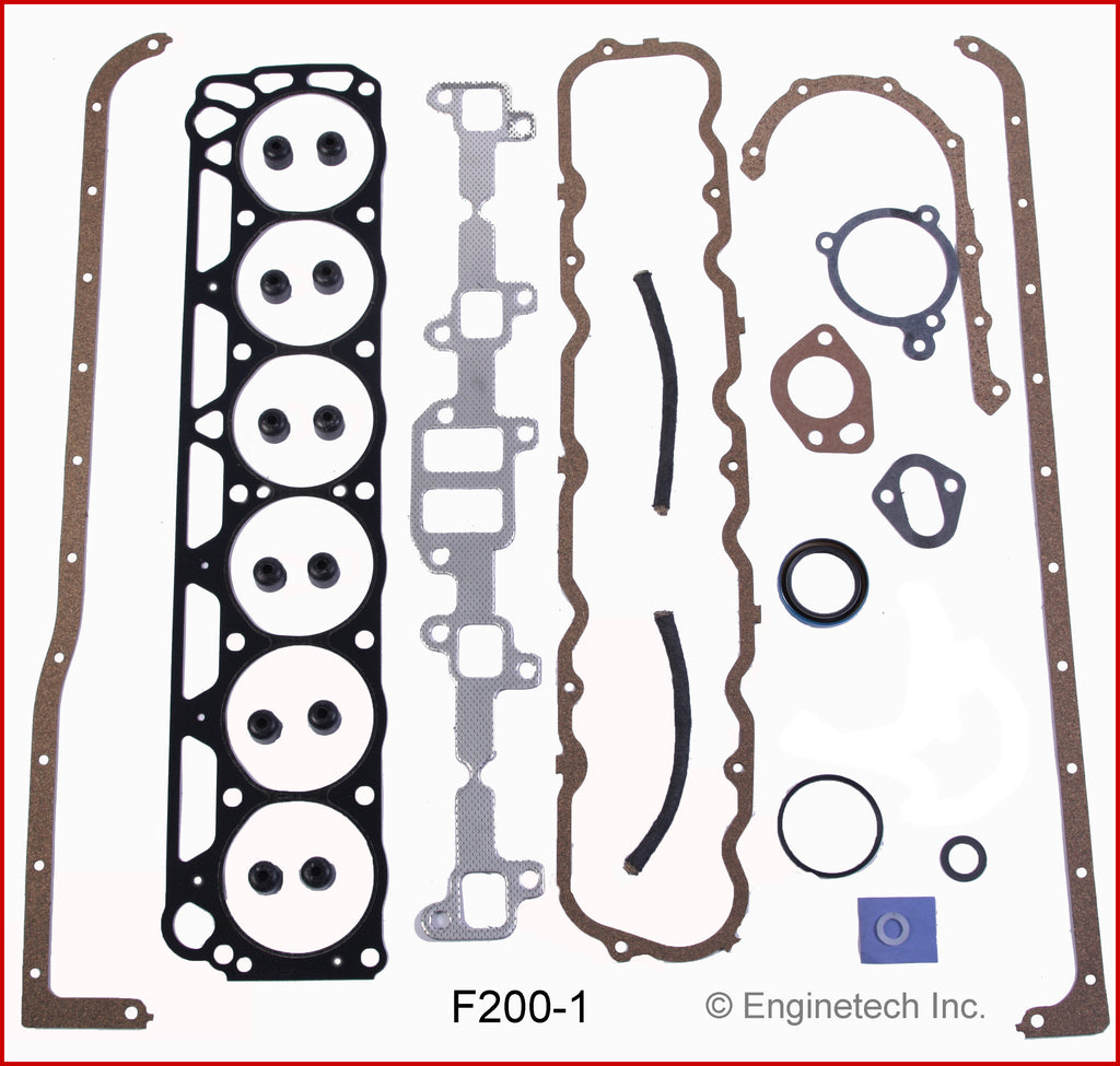 Enginetech F200-1 Engine Full Gasket Set for Ford Cars and Trucks