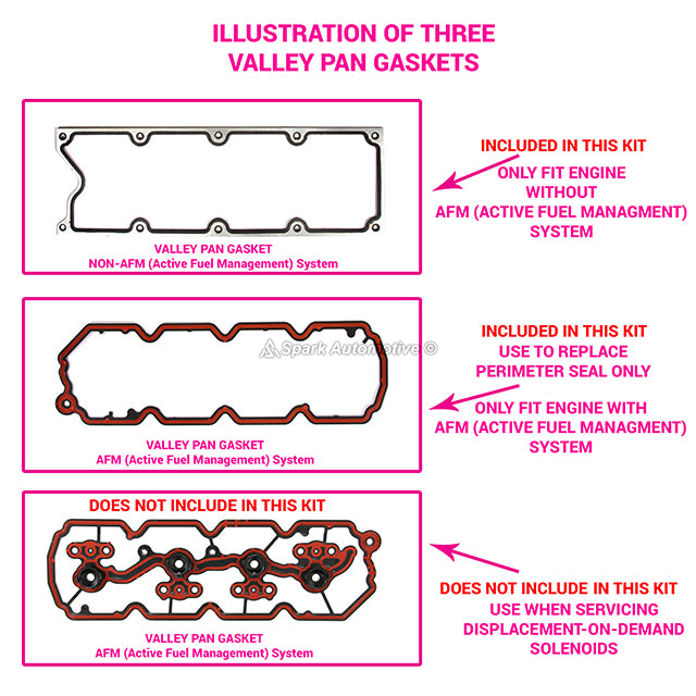 7 Layers Head Gasket Set Fit 02-14 Chevrolet Buick GMC Cadillac 4.8 5.3 OHV