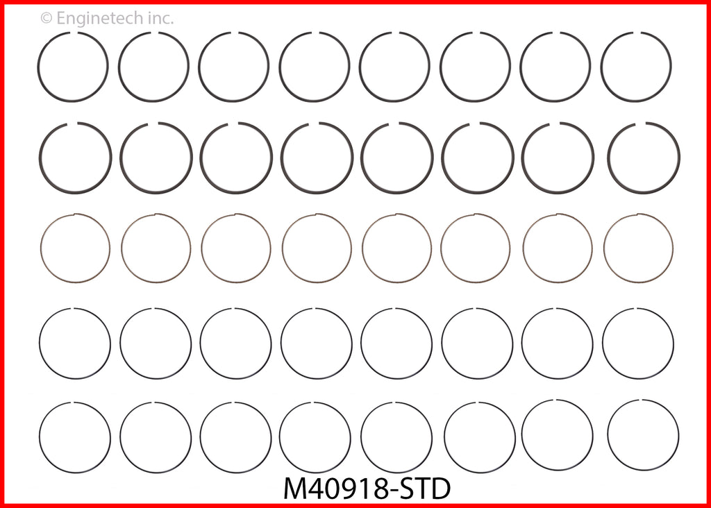 Enginetech M40918-STD Engine Premium Piston Ring Complete Set for Jeep and Ram Vehicles