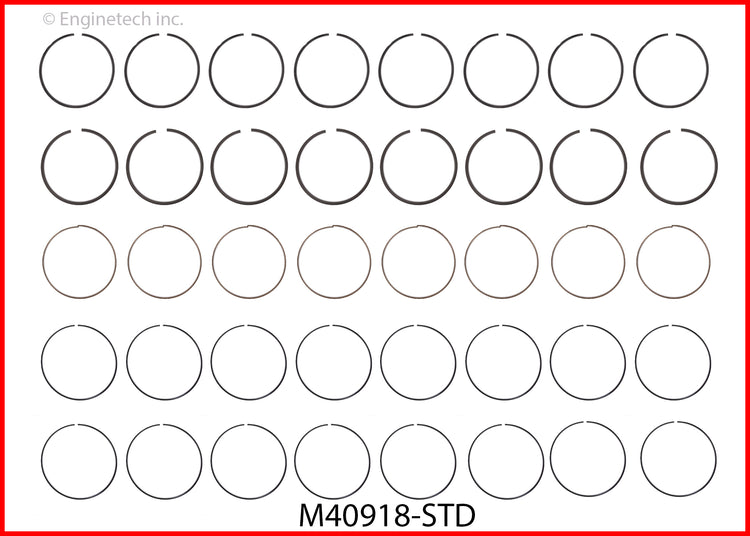 Enginetech M40918-STD Engine Premium Piston Ring Complete Set for Jeep and Ram Vehicles