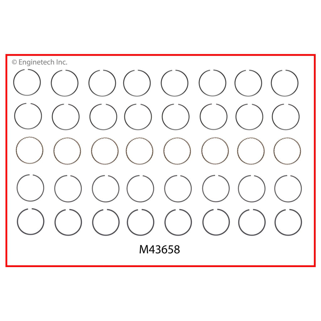 Enginetech M43658-030 Engine Premium Piston Ring Complete Set for Ford Vehicles