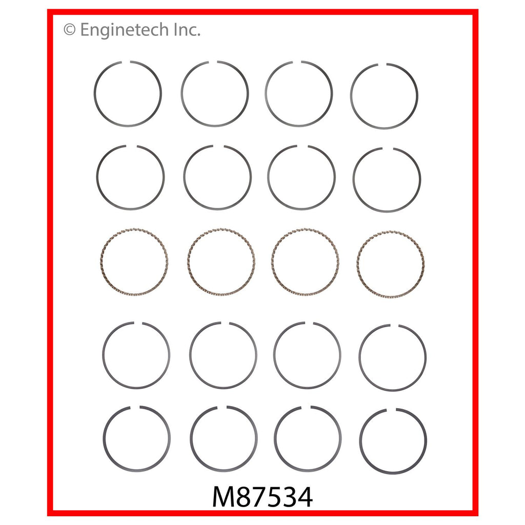 Enginetech M87534-.75 Engine Premium Piston Ring Complete Set for Chrysler and Dodge Vehicles