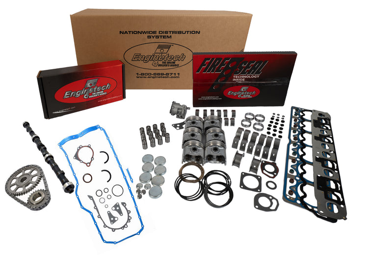 Enginetech MKJ242GP Premium Engine Master Rebuild Kit for Jeep Cars and Trucks
