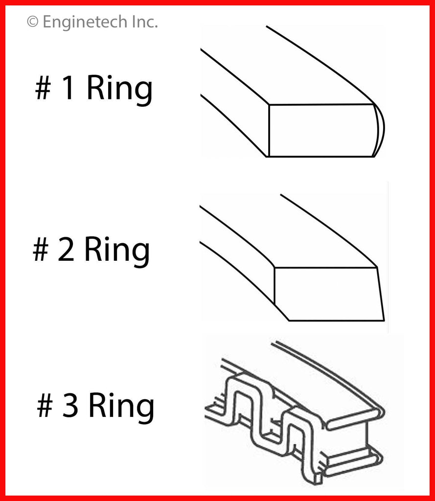 Enginetech R37458-STD Engine Cast Iron Piston Ring Complete Set for Domestic and Import Engines