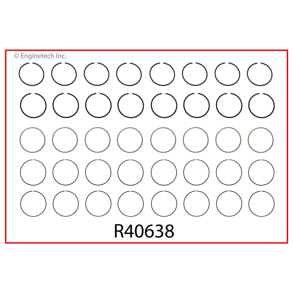 Enginetech R40638-030 Engine Cast Iron Piston Ring Set for Pontiac V8 Engines