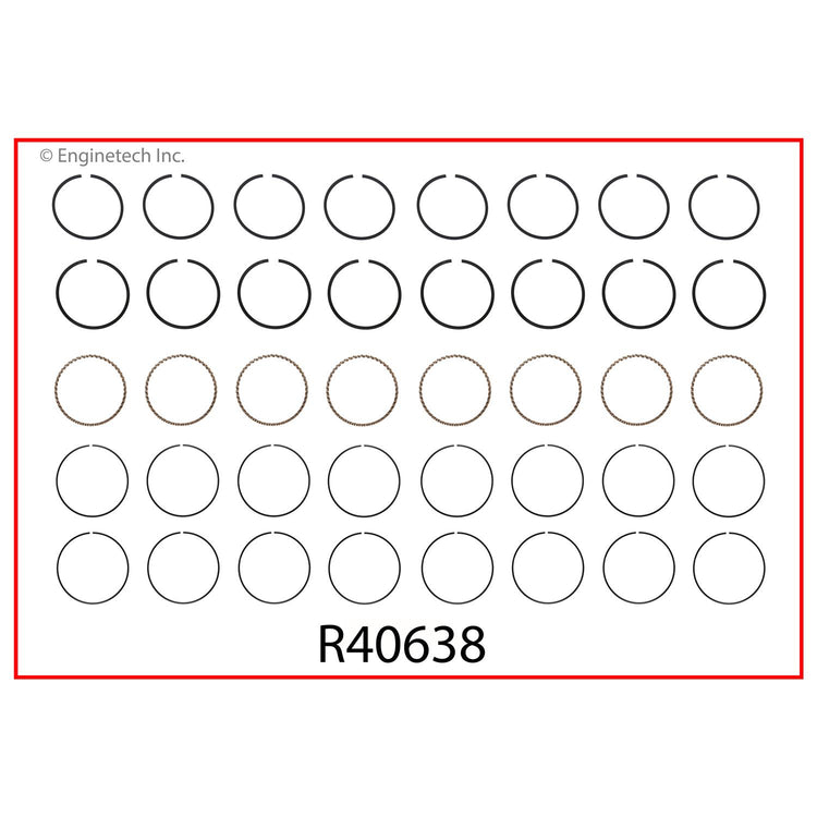 Enginetech R40638-030 Engine Cast Iron Piston Ring Set for Pontiac V8 Engines