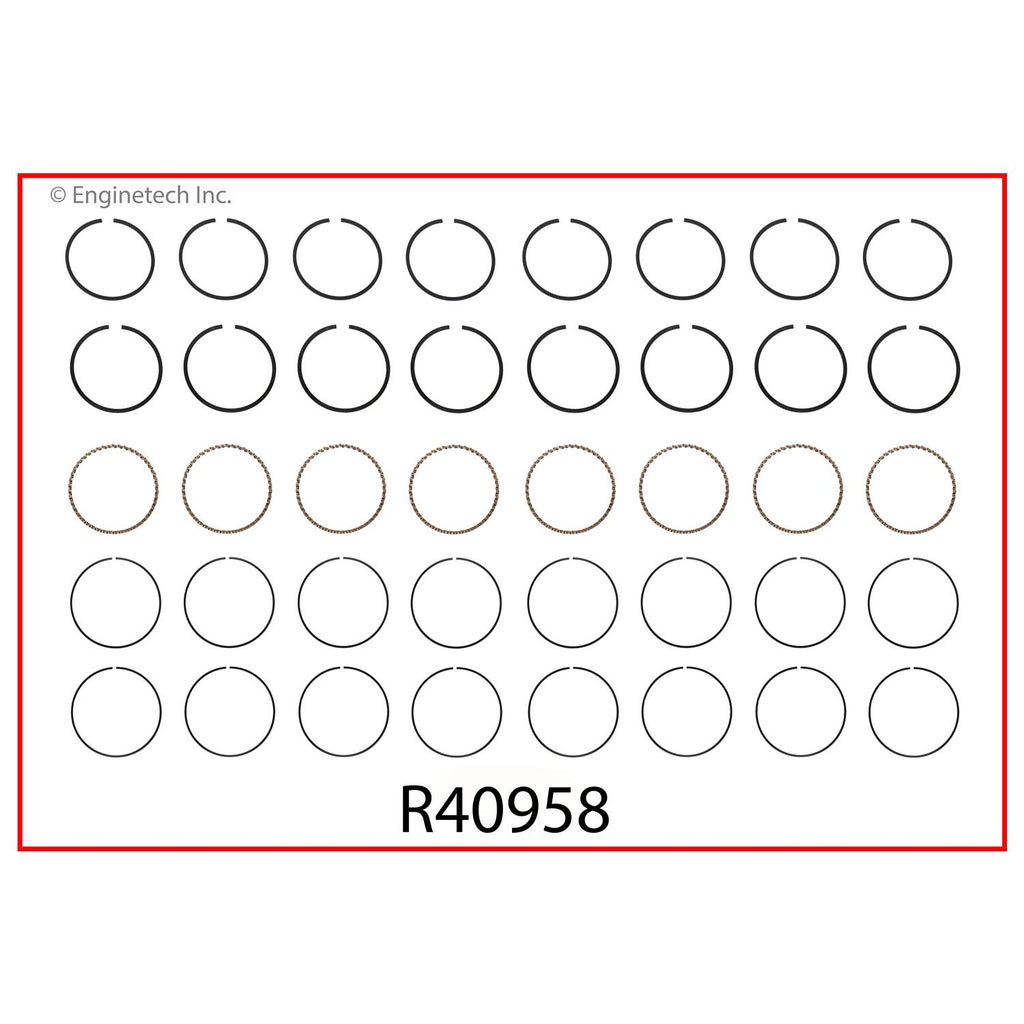 Enginetech R40958-040 Engine Cast Iron Piston Ring Complete Set for Classic Chevrolet Models