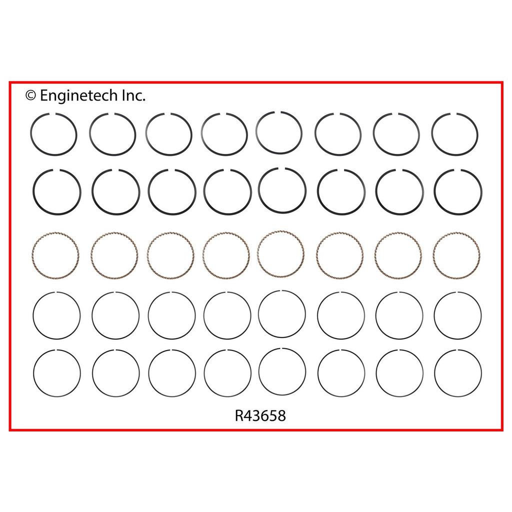 Enginetech R43658-040 Engine Cast Iron Piston Ring Set for Ford Custom & Country Sedan (1969-1974)