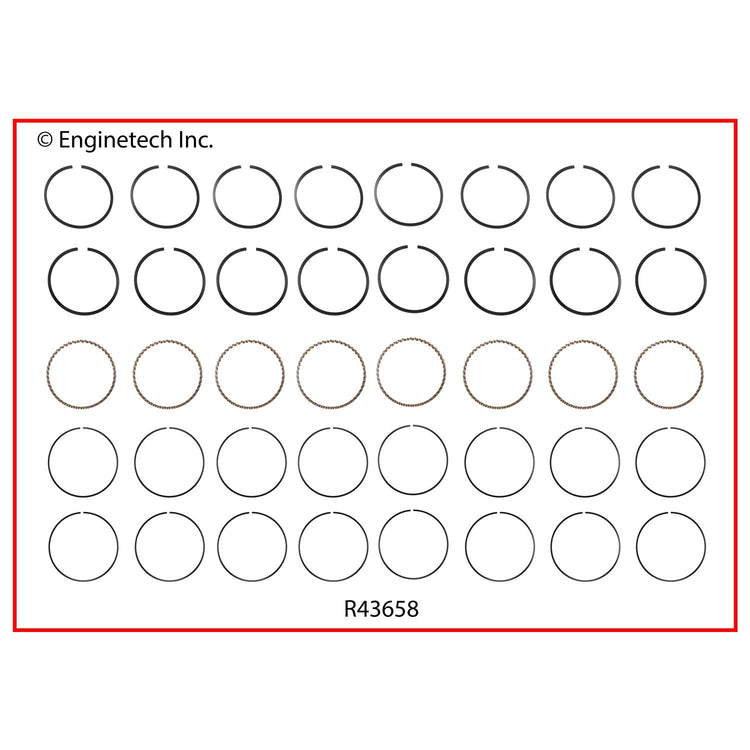 Enginetech R43658-040 Engine Cast Iron Piston Ring Set for Ford Custom & Country Sedan (1969-1974)