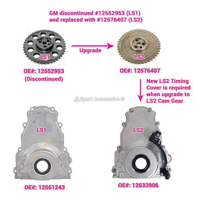 Timing Chain Kit Water Oil Pump Fit 97-04 Cadillac Chevrolet GMC 4.8 5.3 6.0